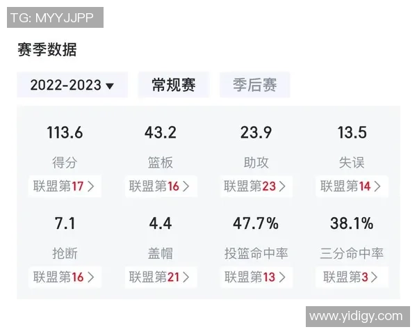 2021年湖人与快船精彩对决回顾及赛季对阵分析