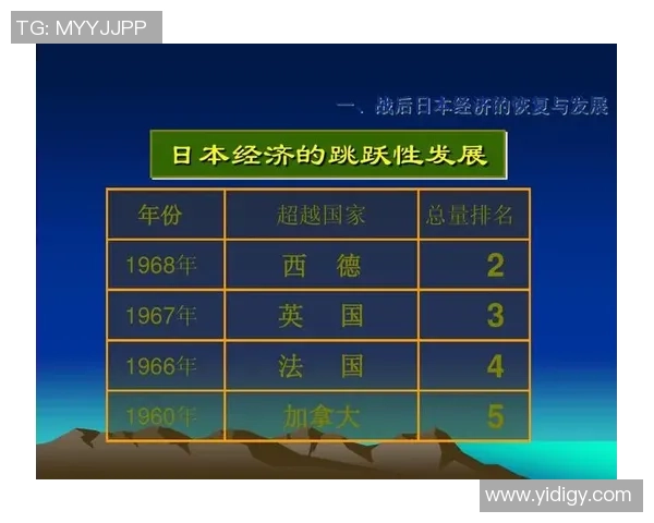 日本与澳大利亚军事实力全面对比分析及未来发展趋势探讨