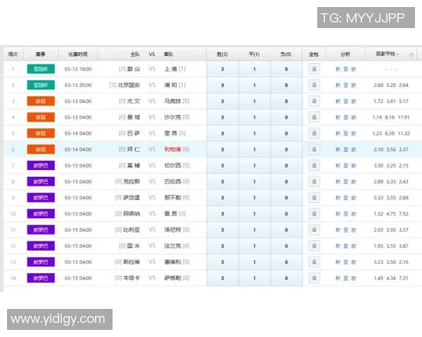 阿雅克与克莱蒙对决分析及胜负彩推荐策略分享 阿雅克与克莱蒙对决分析及胜负彩推荐策略分享