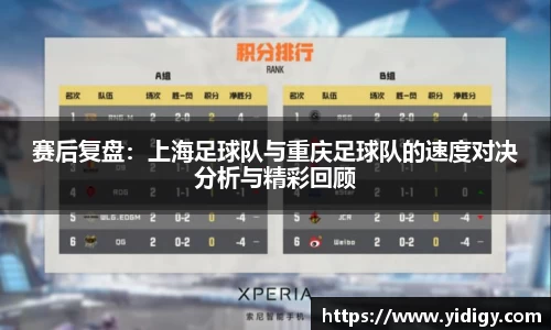 赛后复盘：上海足球队与重庆足球队的速度对决分析与精彩回顾